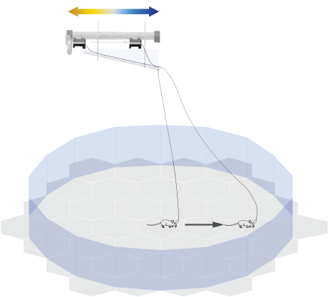 neuropixels-recording